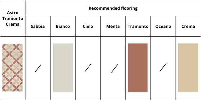combination colours astro tramonto crema